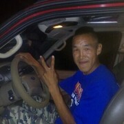 ���������� ����, ���� ������� NASTIAN, 37 ���, ������������ ��� ������, ����� � ���������