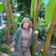 ���������� ��������, ���� ������� �������, 55 ���, ������������ ��� ����� � ���������, c�������� ���������