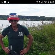 ���������� ����������, ���� ������� �������, 58 ���, ������������ ��� ������, ����� � ���������