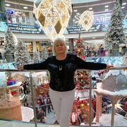 ���������� �����, ���� ������� ���������, 71 ���, ������������ ��� ����� � ���������, c�������� ���������