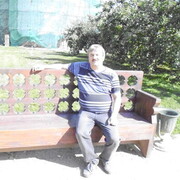 ���������� �����-���������, ���� ������� �������, 65 ���, ������������ ��� ������, ����� � ���������