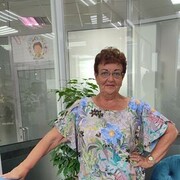 ���������� ������, ���� ������� �������, 61 ���, ������������ ��� ������, ����� � ���������