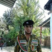 ���������� ������, ���� ������� Mahmudjon, 29 ���, ������������ ��� ������, ����� � ���������