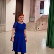 ���������� ������, ���� ������� �������, 56 ���, ������������ ��� ������, ����� � ���������, c�������� ���������, ���������