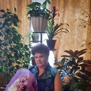 ���������� ���������, ���� ������� ���������, 66 ���, ������������ ��� ������, ����� � ���������