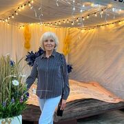 �������� ������������ � 2025 ���� .