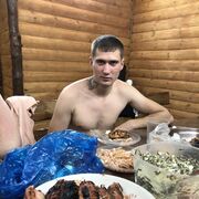 ���������� ������� ��������, ���� ������� ����, 29 ���, ������������ ��� ������, ����� � ���������, c�������� ���������, ���������