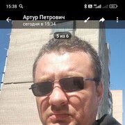 ���������� �����������, ���� ������� �����, 41 ���, ������������ ��� ������, ����� � ���������, c�������� ���������, ���������