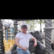 ���������� ������, ���� ������� �������, 55 ���, ������������ ��� ������, ����� � ���������, c�������� ���������