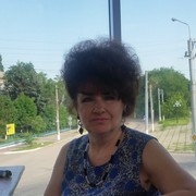 ���������� �������, ���� ������� �������, 68 ���, ������������ ��� ������, ����� � ���������, c�������� ���������