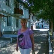 ���������� �����������, ���� ������� ������, 65 ���, ������������ ��� ������, ����� � ���������, c�������� ���������