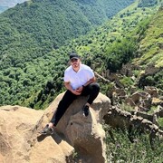 ���������� ���������, ���� ������� �������, 29 ���, ������������ ��� ������, ����� � ���������, c�������� ���������, ���������