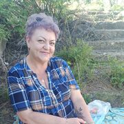 ���������� �������, ���� ������� �������, 56 ���, ������������ ��� ����� � ���������, c�������� ���������, ���������