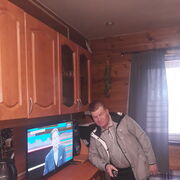 ���������� �����-���������, ���� ������� ��������, 58 ���, ������������ ��� ������, ����� � ���������