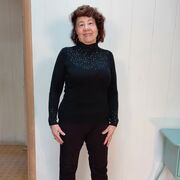 ���������� ���������, ���� ������� �������, 70 ���, ������������ ��� ����� � ���������, c�������� ���������