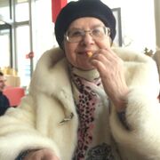 ���������� ��������, ���� ������� ���������, 70 ���, ������������ ��� ���������