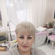 ���������� ������, ���� ������� ����, 46 ���, ������������ ��� ������, ����� � ���������, c�������� ���������