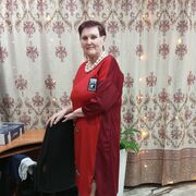 ���������� ������������, ���� ������� ������, 69 ���, ������������ ��� c�������� ���������