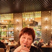 ���������� ������, ���� ������� �����, 60 ���, ������������ ��� ����� � ���������, c�������� ���������, ���������