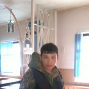 ���������� ���������, ���� ������� 87009608087, 36 ���, ������������ ��� ������, ����� � ���������, c�������� ���������