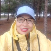 ���������� ���������, ���� ������� �������, 65 ���, ������������ ��� ������