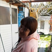 ���������� �����������, ���� ������� ������, 40 ���, ������������ ��� ������, ����� � ���������, c�������� ���������