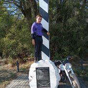 ���������� ���������, ���� ����� Dmitry, 19 ���, ������������ ��� ������, ����� � ���������