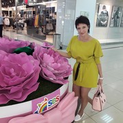 ���������� ������, ���� ������� ����, 58 ���, ������������ ��� ������, ����� � ���������, c�������� ���������