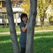  ,   ngeLika, 47 ,   