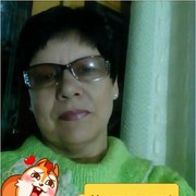 ���������� �����, ���� ������� �������, 68 ���, ������������ ��� ������