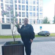 ���������� ������, ���� ������� ������, 43 ����, ������������ ��� ������, ����� � ���������