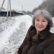 ���������� �������, ���� ������� ������, 64 ����, ������������ ��� c�������� ���������