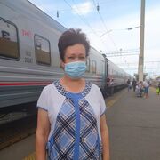 ���������� �����, ���� ������� �������, 57 ���, ������������ ��� ����� � ���������, c�������� ���������