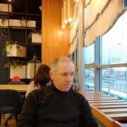 ���������� �����������, ���� ������� ���������, 58 ���, ������������ ��� ������, ����� � ���������, c�������� ���������