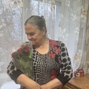 ���������� ��������, ���� ������� �����, 70 ���, ������������ ��� ������, ����� � ���������