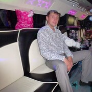 ���������� ����, ���� ������� Kirill, 41 ���, ������������ ��� ������, ����� � ���������