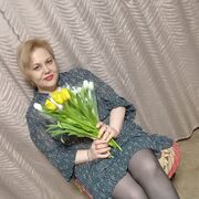 ���������� ���, ���� ������� ������, 46 ���, ������������ ��� ������, ����� � ���������, c�������� ���������