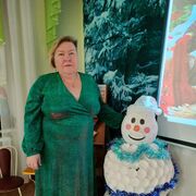 ���������� �����-���������, ���� ������� �����, 55 ���, ������������ ��� ������, ����� � ���������, c�������� ���������