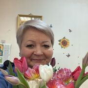 ���������� ������, ���� ������� �����, 57 ���, ������������ ��� ������, ����� � ���������, ���������