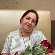 ���������� ���������, ���� ������� ��������, 46 ���, ������������ ��� ������, ����� � ���������