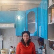 ���������� ��������, ���� ������� �������, 55 ���, ������������ ��� ������, ����� � ���������, c�������� ���������