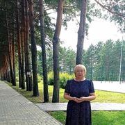 ���������� �������, ���� ������� �����, 65 ���, ������������ ��� c�������� ���������