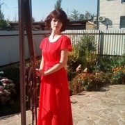 ���������� ���������, ���� ������� ��������, 35 ���, ������������ ��� ����� � ���������, c�������� ���������