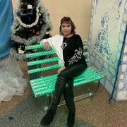 ���������� ������, ���� ������� �������, 56 ���, ������������ ��� ������, ����� � ���������