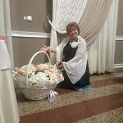  -,   , 68 ,   ,   , c , 