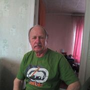  ,   SergeyPros, 74 ,   ,   