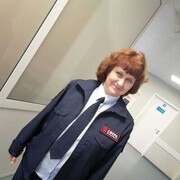 ���������� ���������, ���� ������� ������, 58 ���, ������������ ��� ������, ����� � ���������, c�������� ���������