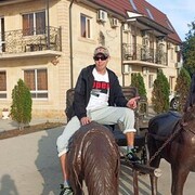 ���������� ���������-�������, ���� ������� �������, 28 ���, ������������ ��� ������, ����� � ���������, c�������� ���������, ���������