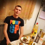 ���������� ��������, ���� ������� ������, 31 ���, ������������ ��� ������, ����� � ���������, c�������� ���������