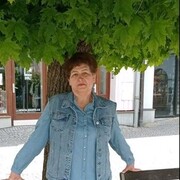  ,   Vika, 55 ,     , c 